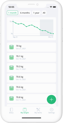 In-app screen displaying weight tracker